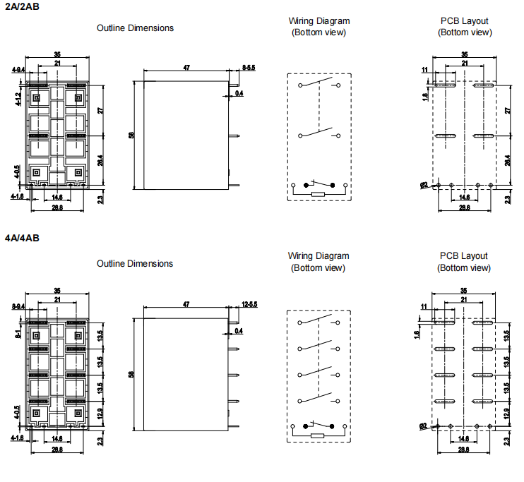 FH62 Compact Size for Easy System Integration